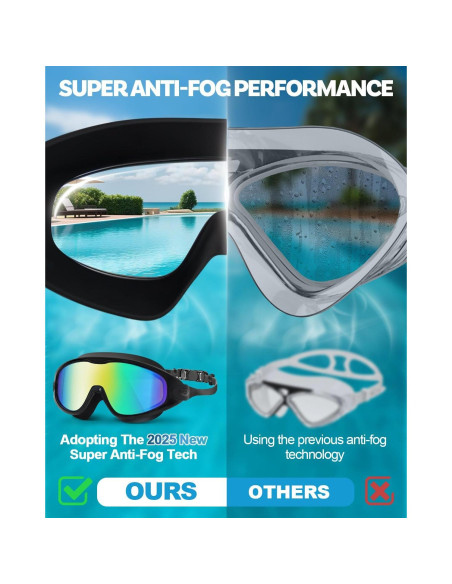 Gafas de natación polarizadas Rantizon anti UV y anti niebla