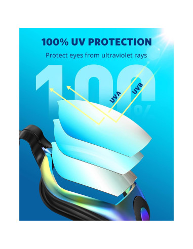 Gafas de natación Aegend Aqua, sin fugas, protección UV