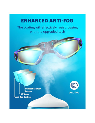 Gafas de natación Aegend Aqua, sin fugas, protección UV