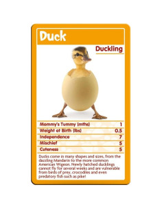 Juego de Cartas Top Trumps Animales Bebés - 8.89x1.91x13.97cm 2