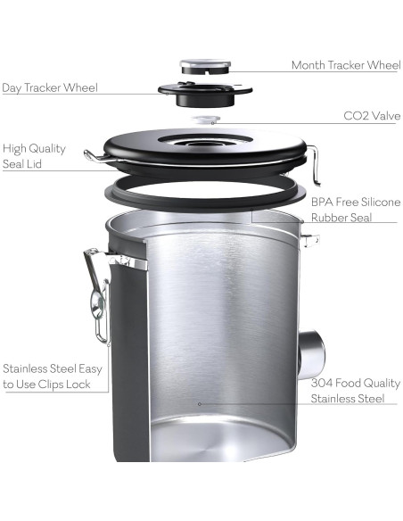 Contenedor de Café CafetastiQ Acero Inoxidable 622g Hermético