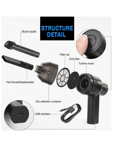 Aspiradora Mini Recargable Dealswin para Teclado y Laptop