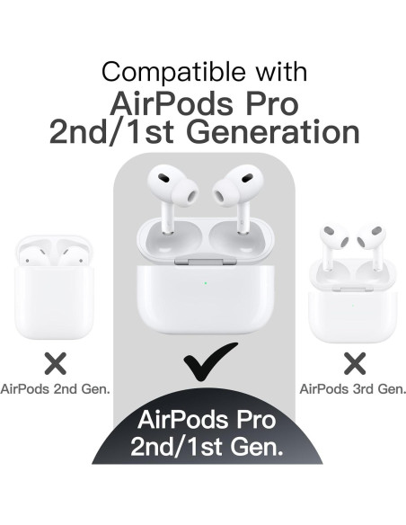 Funda de Silicona JETech para AirPods Pro 2/1 Gen 2023/2022/2019