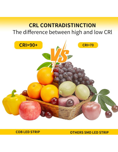 Tira LED COB 7.5m Pandery 3000K Regulable Control Remoto