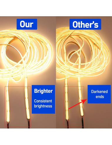 Tira LED COB 10M 24V 6800lm Luz Cálida 3000K QX