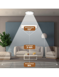 Luz de Techo Inalámbrica ANOTEK 19.05 cm con Sensor de Movimiento 2