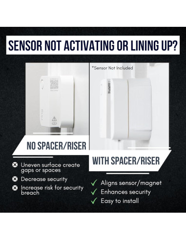 Elevadores Magnéticos de Alarma Ring - Pack de 2 - 2.54 cm