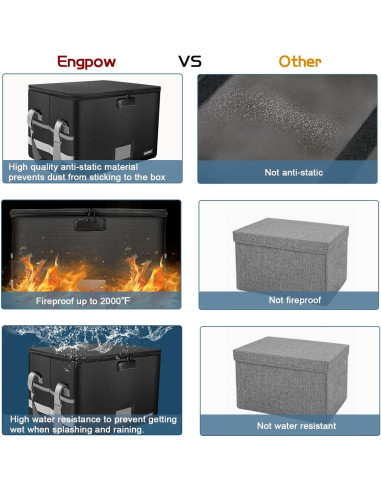 Caja de archivo a prueba de fuego ENGPOW con cerradura 33L