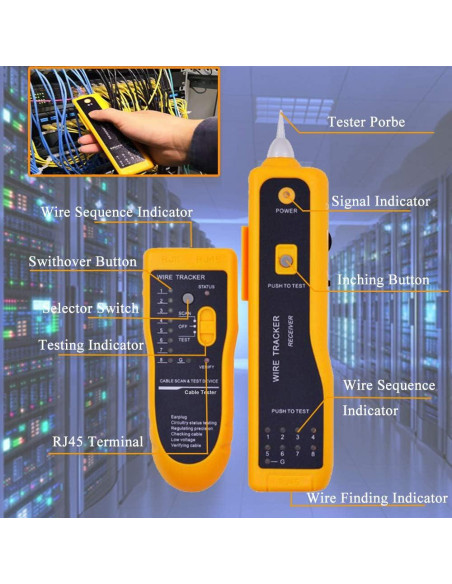 Juego de Crimpado RJ45 LEATBUY-TECH con Cortador y Pinzas