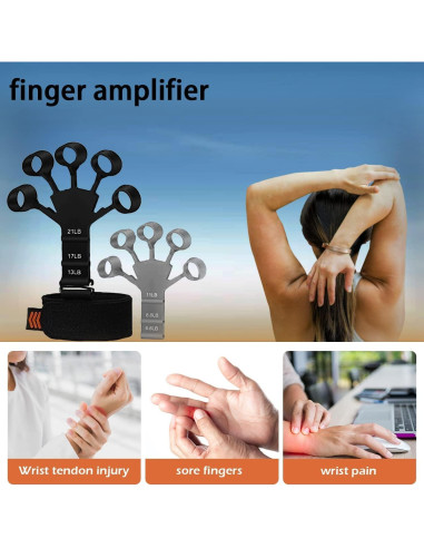 Entrenador de Fuerza de Agarre Wuvee 6 Niveles Ajustable