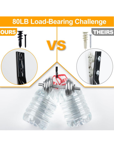 KURUI Kit de Anclajes de Yeso Autoperforantes 140 Piezas 34kg