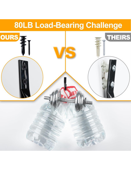 KURUI Kit de Anclajes de Yeso Autoperforantes 140 Piezas 34kg