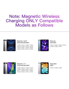 Lápiz Stylus Magnético JEDOUBAL para iPad - Carga Inalámbrica, Rechazo de Palma, Sensibilidad al Inclinación 2