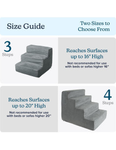 Escaleras para Mascotas 3 Pasos PETMAKER - Antideslizantes Gris 2
