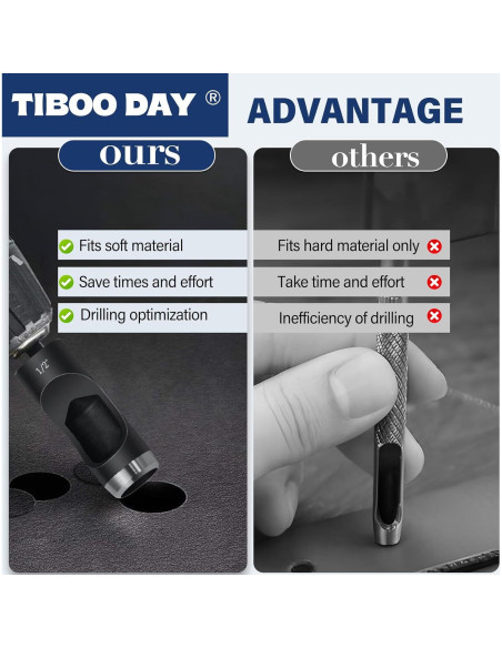 Juego de Perforadoras de Cuero TIBOO 6 Piezas 4.76-12.7 mm Juego de Perforadoras de Cuero TIBOO 6 Piezas 4.76-12.7 mm