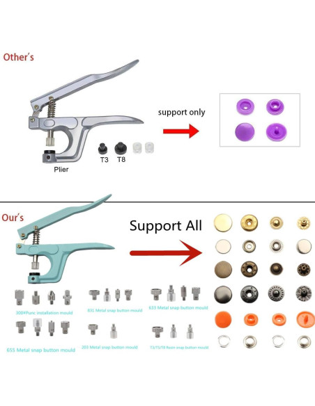 Kit de Broches de Costura Ryanwujiji con Alicates y 160 Piezas Kit de Broches de Costura Ryanwujiji con Alicates y 160 Piezas