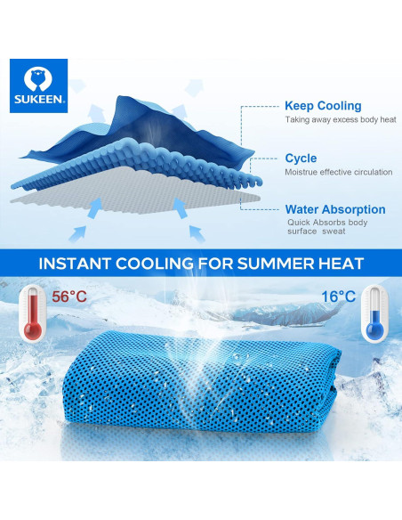Toalla Enfriadora Sukeen 101.6x30.5 cm Microfibra Deportiva
