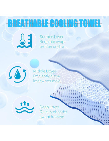 4 Toallas Enfriadoras PAWPRO Multicolor para Gimnasio y Yoga
