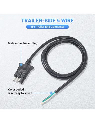 Conector de Remolque 4 Pines MECMO 5 Pies 18AWG Resistente