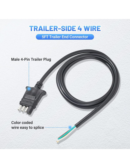 Conector de Remolque 4 Pines MECMO 5 Pies 18AWG Resistente