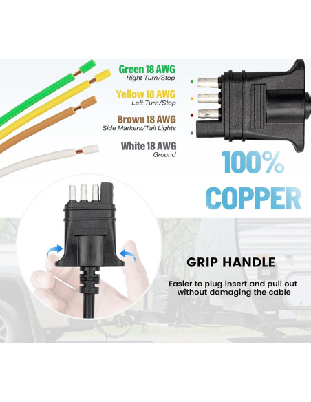 Conector de Remolque 4 Pines MECMO 5 Pies 18AWG Resistente