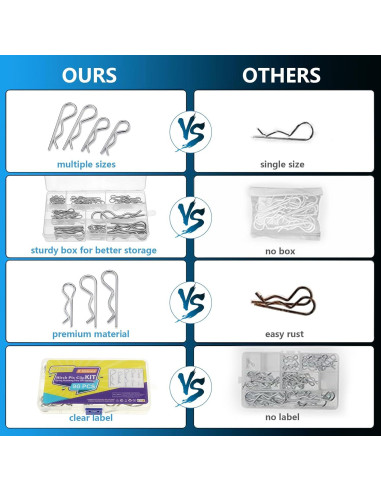Kit 90 Pcs Clips de Pasador de Enganche ALLECIN R Clips Acero Inoxidable