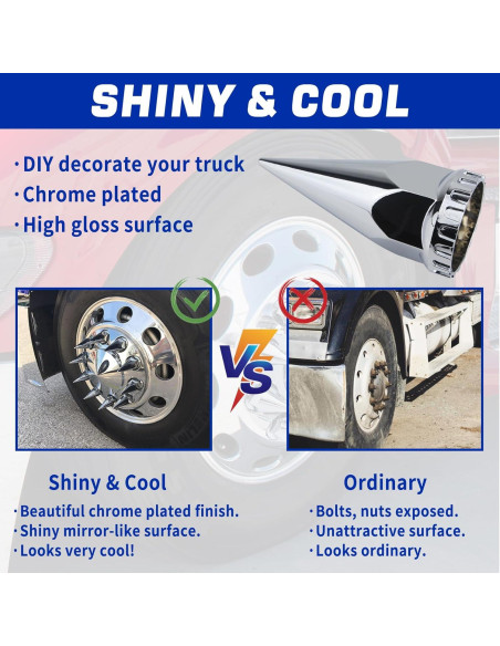 Tapa de Tuerca de Púa Atornillable GREPSPUD 33mm 20 Pcs