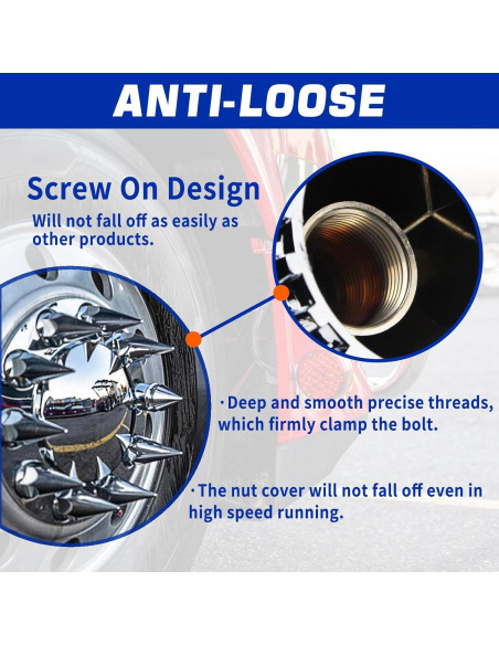 Tapa de Tuerca de Púa Atornillable GREPSPUD 33mm 20 Pcs