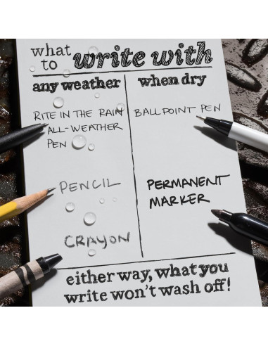 Cuaderno Espiral Impermeable Rite in the Rain 11.75x17.78cm Negro