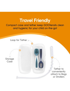 Funda de Viaje GOOtensils para Pre-Cuchara - Transparente 2