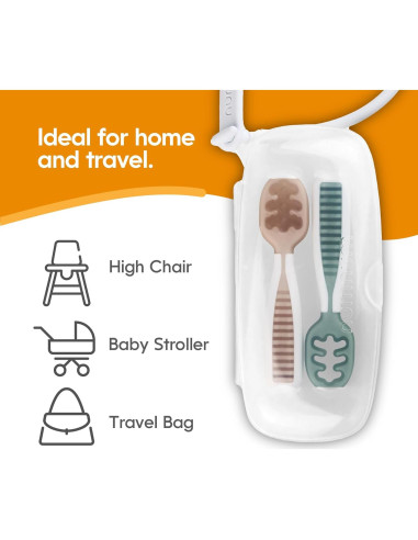 Funda de Viaje GOOtensils para Pre-Cuchara - Transparente