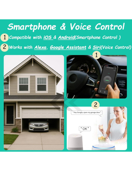 Control Remoto Inteligente WiFi Datonten para Garaje 1PACK