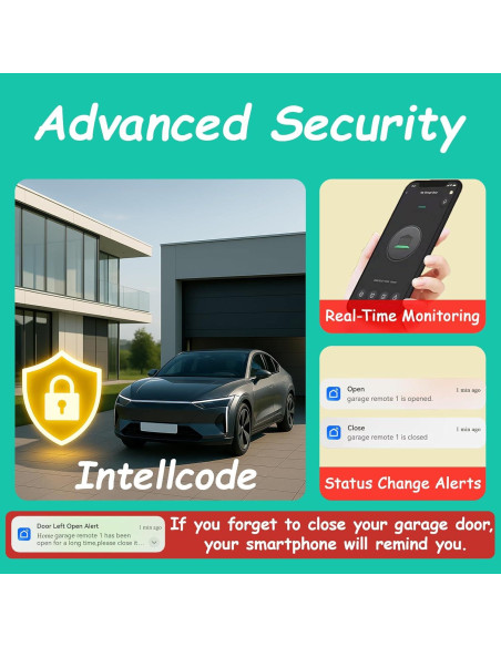 Control Remoto Inteligente WiFi Datonten para Garaje 1PACK