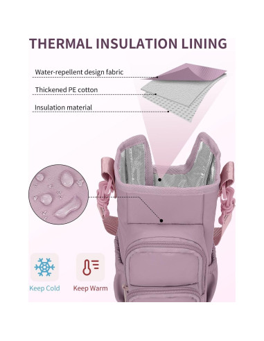 Bolsa Portabotellas de Agua Sportsnew Rosa 40 oz con Iniciales