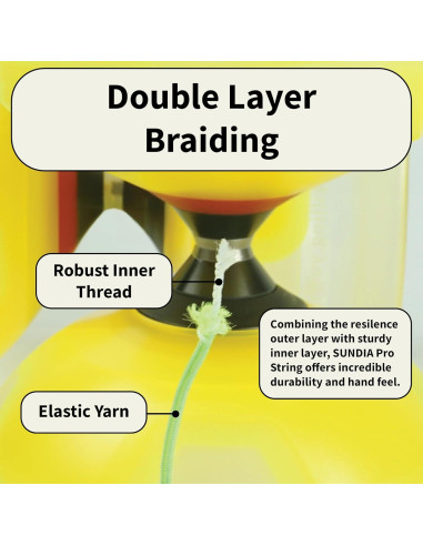 Cuerda Profesional para Diábolo SUNDIA - Azul 34.9 m