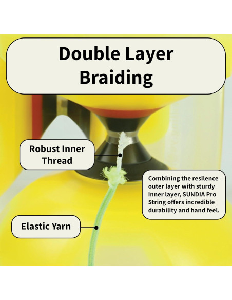 Cuerda Profesional para Diábolo SUNDIA - Azul 34.9 m