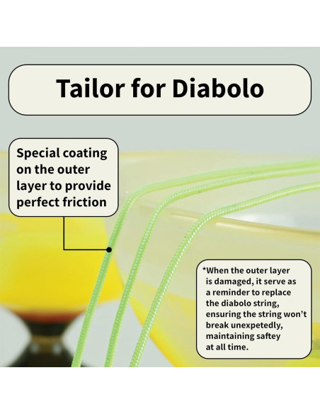 Cuerda Profesional para Diábolo SUNDIA - Azul 34.9 m