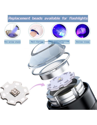 5 Piezas Luz Negra LED UV 12W 365-370nm LEDGUHON