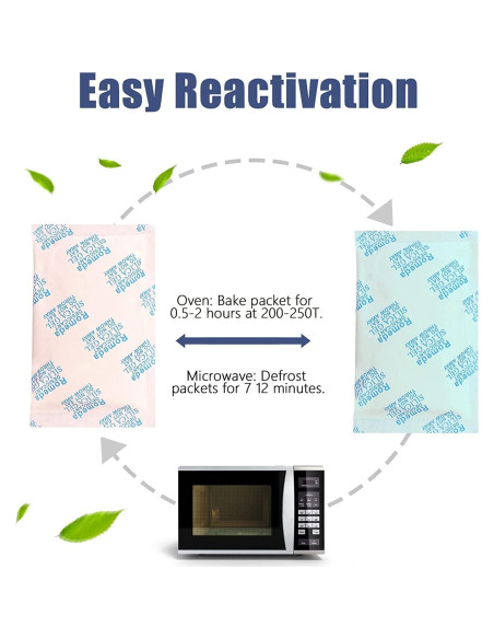 15 Paquetes de Gel de Silica 20g Romeda - Deshidratante Seguro 15 Paquetes de Gel de Silica 20g Romeda - Deshidratante Seguro