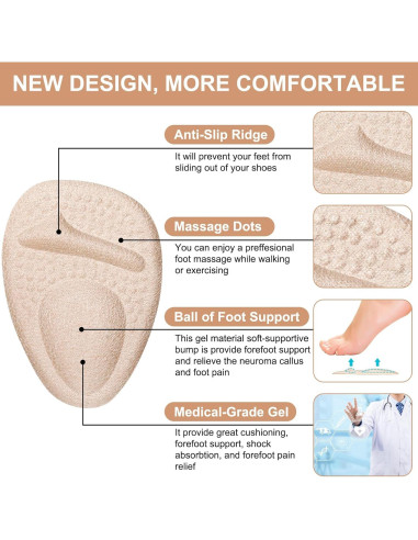 Almohadillas para el Talón Comfowner - 4 Pares Beige