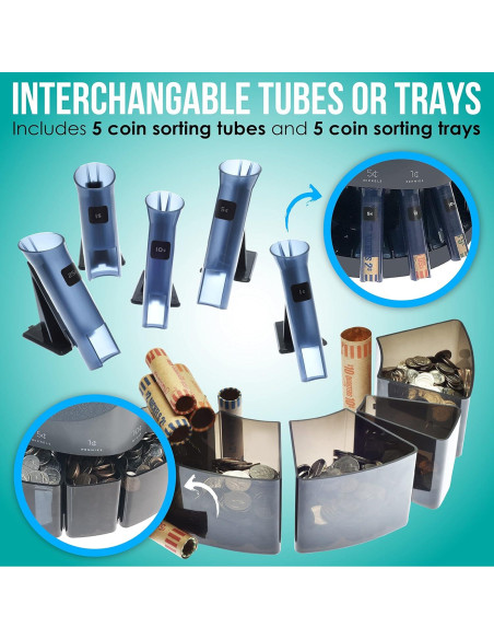 Contador y Clasificador de Monedas Nadex S540 Pro - 300 Monedas/min
