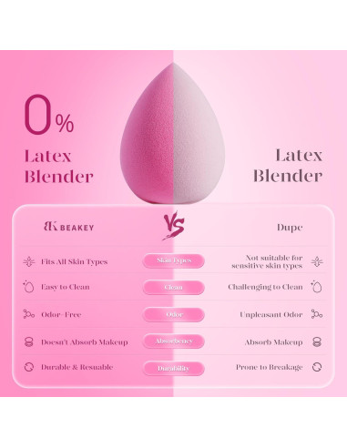 Juego de 6 Esponjas de Maquillaje BEAKEY Rosa 0% Látex
