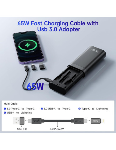 Lector de Tarjetas SD BUDI Versión Ultra 7-en-1 USB-C 5Gbps