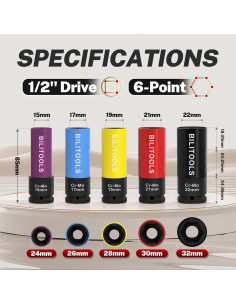 Juego de Enchufes de Tuerca de Impacto BILITOOLS 5 Piezas 15-22mm 2