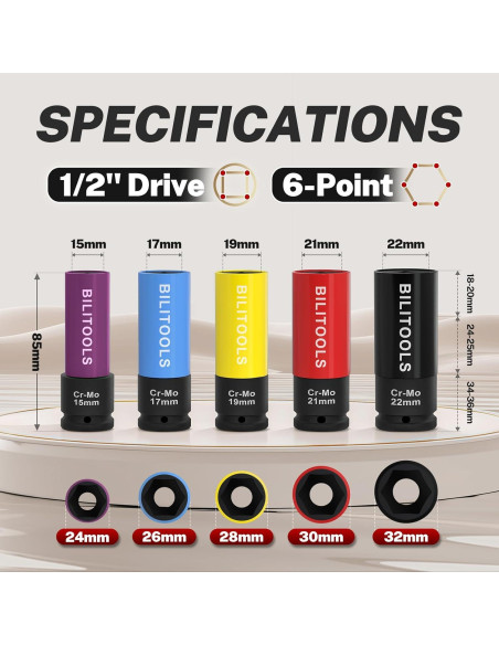 Juego de Enchufes de Tuerca de Impacto BILITOOLS 5 Piezas 15-22mm
