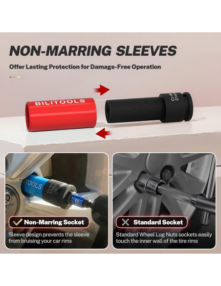 Juego de Enchufes de Tuerca de Impacto BILITOOLS 5 Piezas 15-22mm