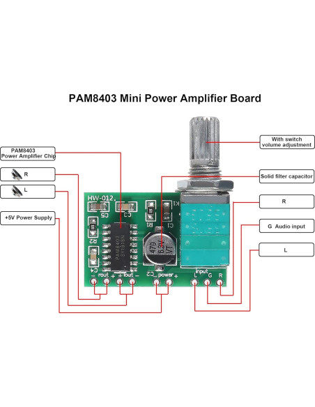 10PCS Amplificador de Audio Digital Diitao PAM8403 3W+3W