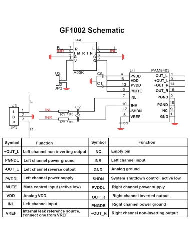 10PCS Amplificador de Audio Digital Diitao PAM8403 3W+3W