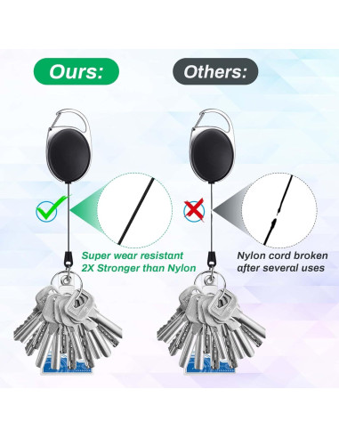 30 Sujetadores de Identificación Retráctiles Selizo Negro