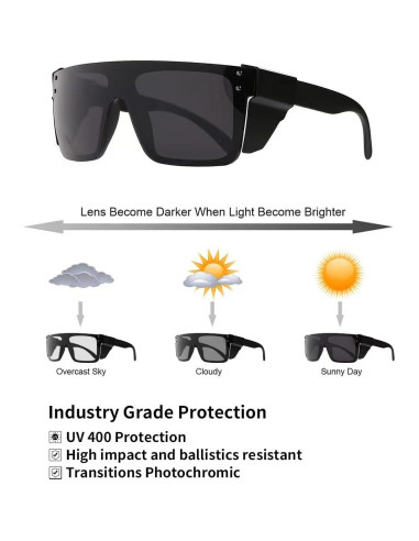 Gafas de Seguridad Fotoquímicas UV400 Negro Mate ANSI Z87